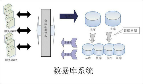 企业该如何选择乐玩手机官方网站入口-乐玩（中国）数据库