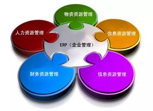乐玩手机官方网站入口-乐玩（中国）系统是所有行业都适用吗?
