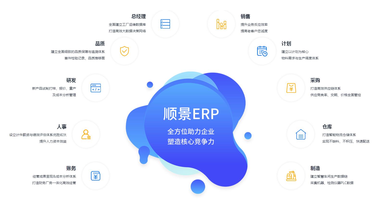 乐玩手机官方网站入口-乐玩（中国）管理系统究竟具有哪些优势?