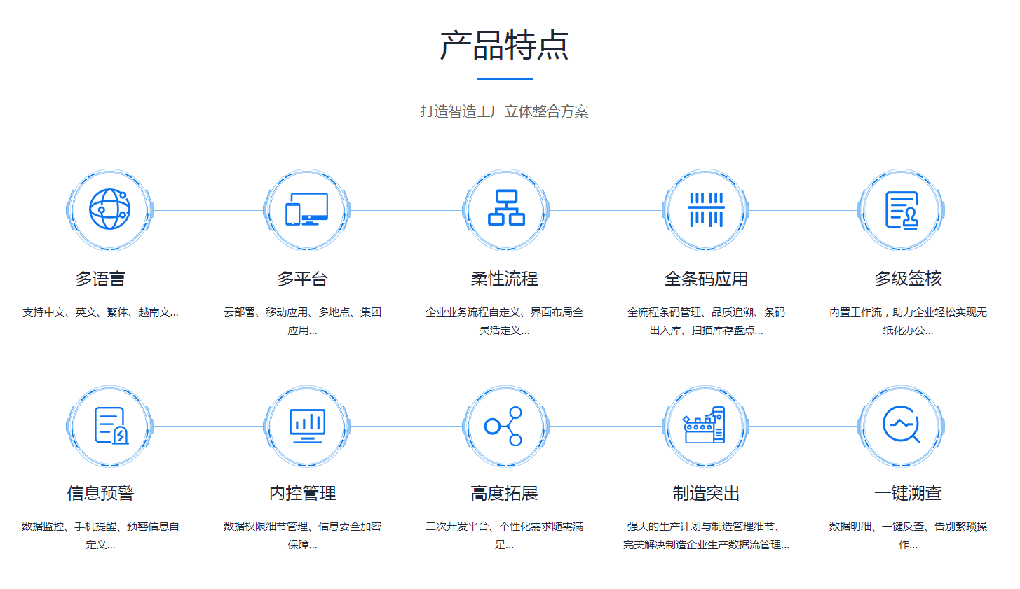 乐玩手机官方网站入口-乐玩（中国）系统是怎么操作的?