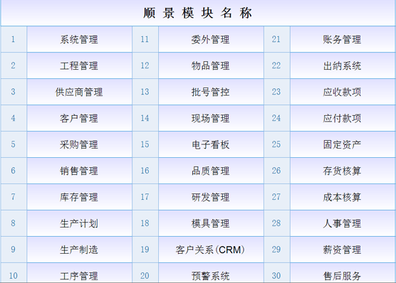 乐玩手机官方网站入口-乐玩（中国）系统是什么意思？