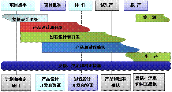 什么是乐玩手机官方网站入口-乐玩（中国）系统的核心?