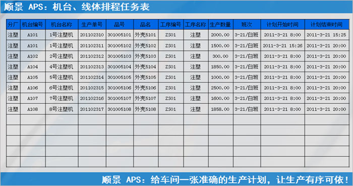乐玩手机官方网站入口-乐玩（中国）系统执行的过程中会遇到什么问题?