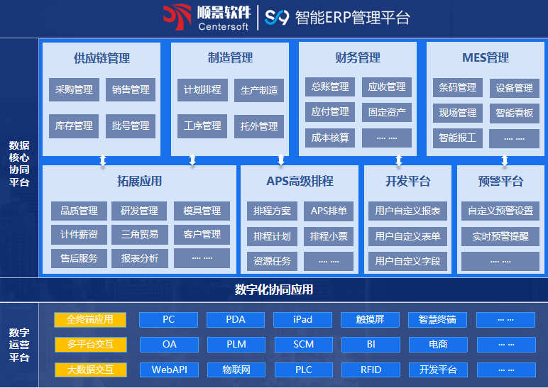 顺景S9 乐玩手机官方网站入口-乐玩（中国）系统
